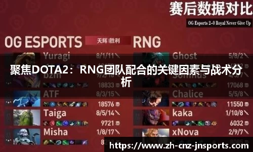 聚焦DOTA2：RNG团队配合的关键因素与战术分析